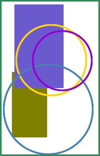 Phendimetrazine